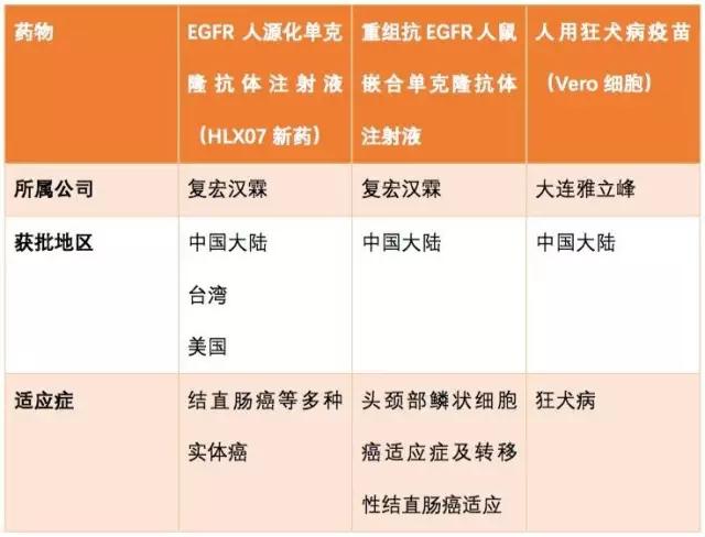 尊龙凯时 - 人生就是博!(中国区)官网