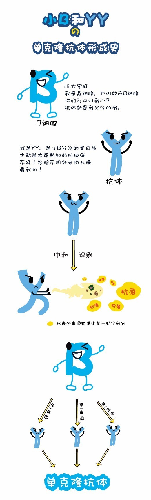 尊龙凯时 - 人生就是博!(中国区)官网
