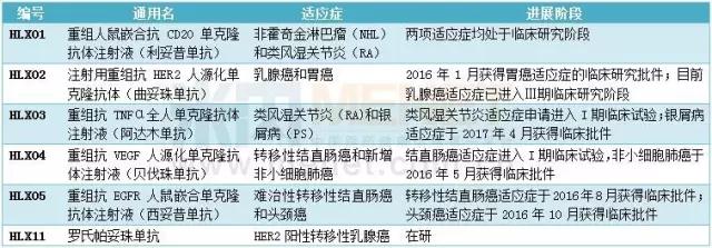 尊龙凯时 - 人生就是博!(中国区)官网