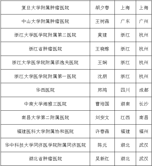 尊龙凯时 - 人生就是博!(中国区)官网