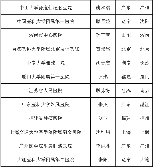 尊龙凯时 - 人生就是博!(中国区)官网