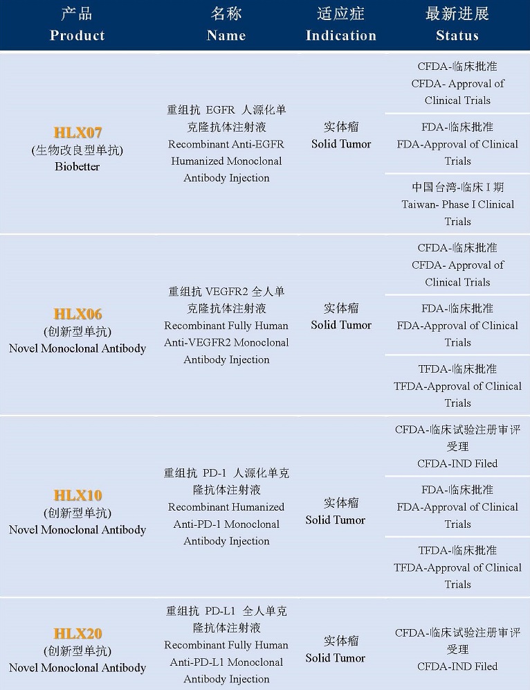 尊龙凯时 - 人生就是博!(中国区)官网