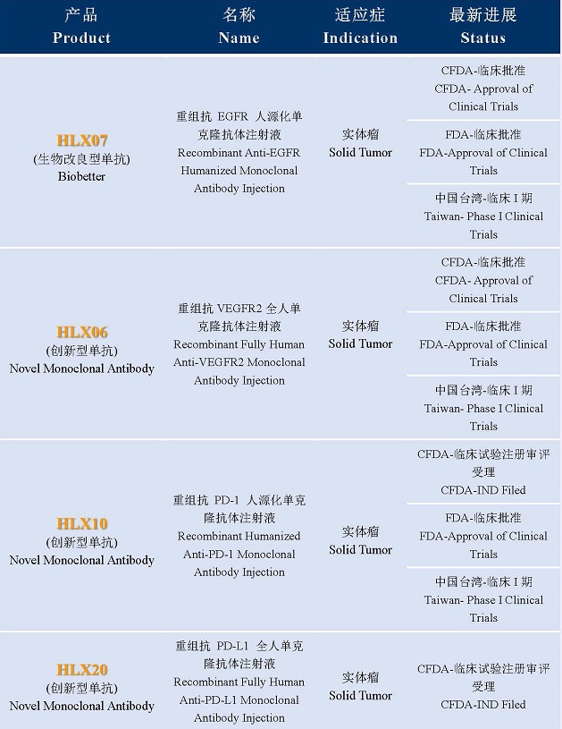 尊龙凯时 - 人生就是博!(中国区)官网