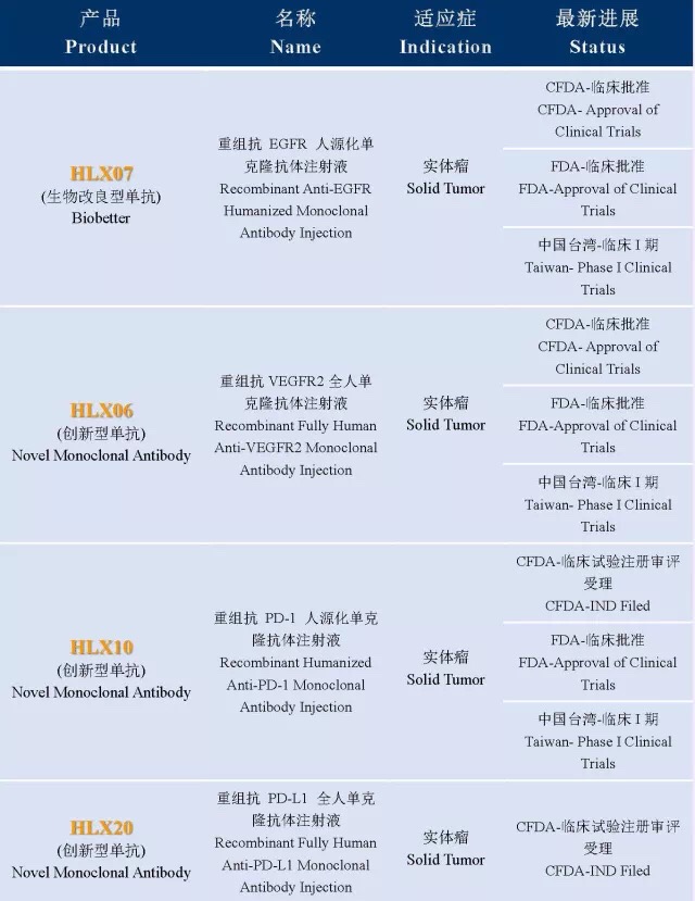 尊龙凯时 - 人生就是博!(中国区)官网
