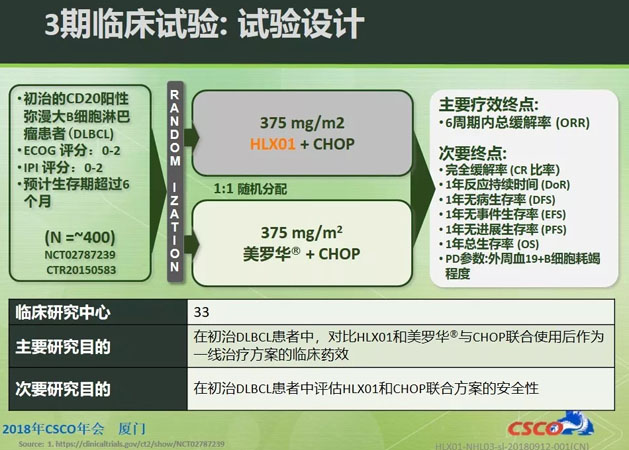 尊龙凯时 - 人生就是博!(中国区)官网