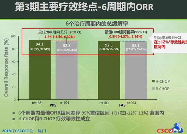 尊龙凯时 - 人生就是博!(中国区)官网