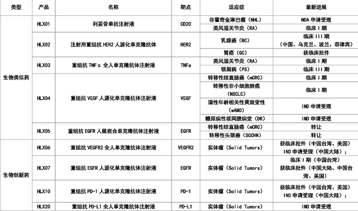 尊龙凯时 - 人生就是博!(中国区)官网