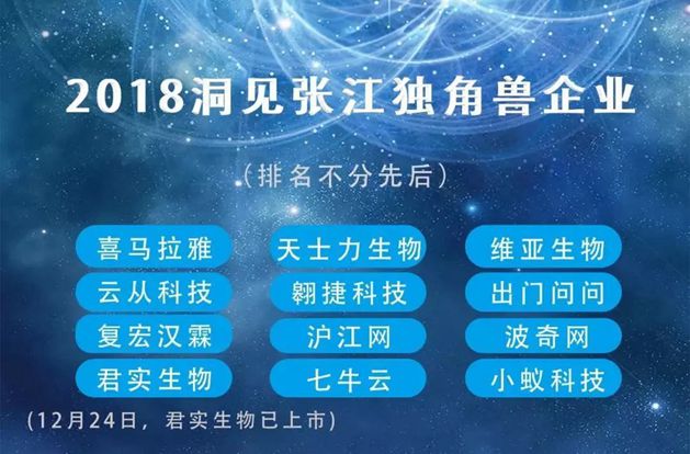 尊龙凯时 - 人生就是博!(中国区)官网