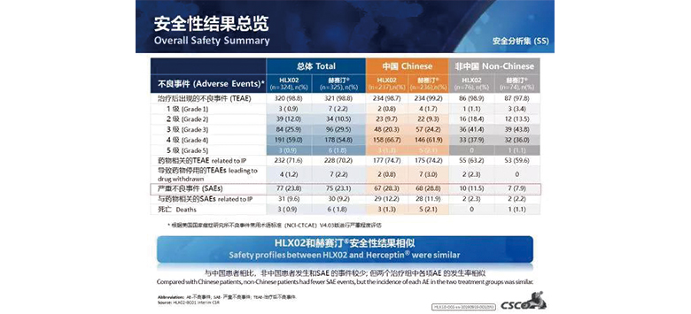 尊龙凯时 - 人生就是博!(中国区)官网