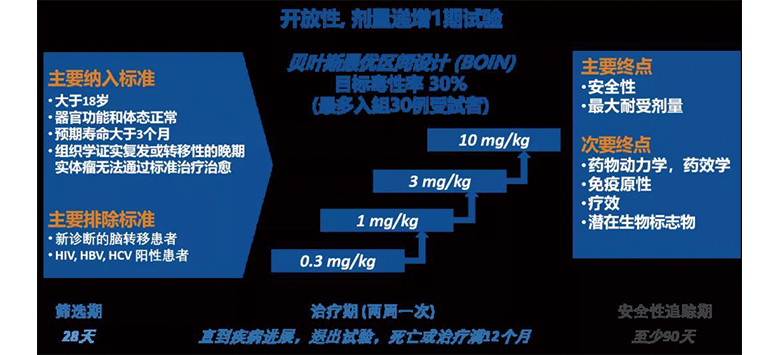 尊龙凯时 - 人生就是博!(中国区)官网