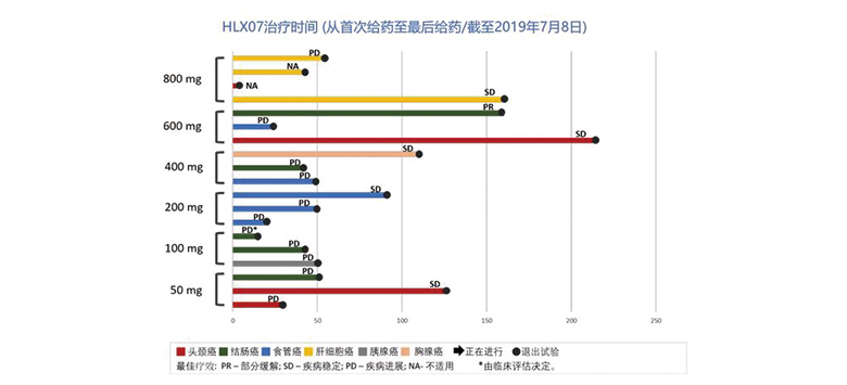 尊龙凯时 - 人生就是博!(中国区)官网