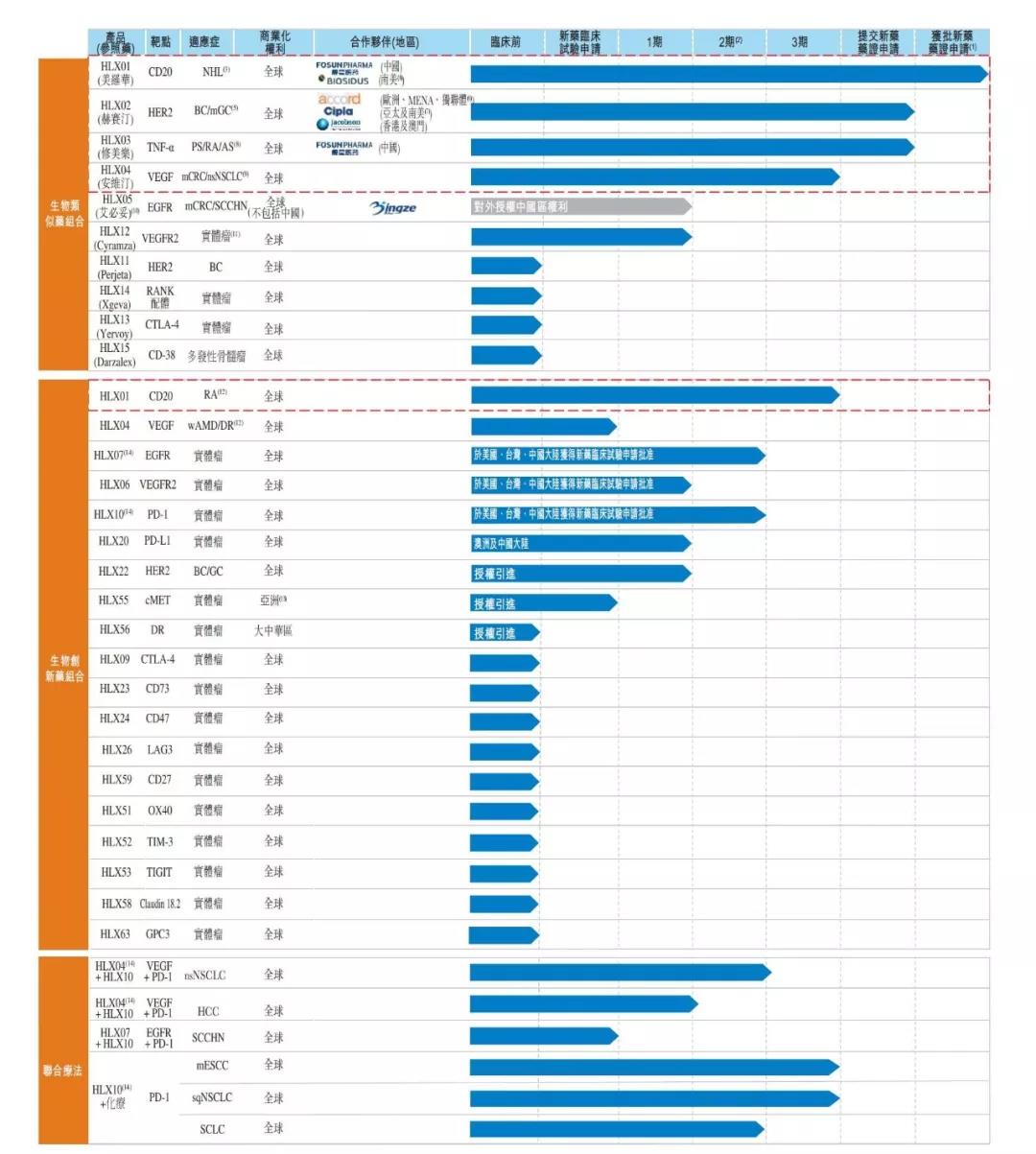 尊龙凯时 - 人生就是博!(中国区)官网