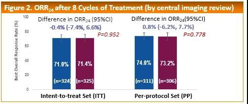 尊龙凯时 - 人生就是博!(中国区)官网