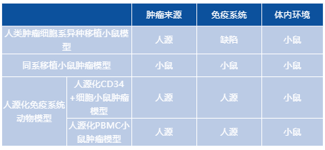 尊龙凯时 - 人生就是博!(中国区)官网