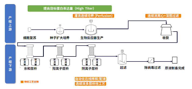 尊龙凯时 - 人生就是博!(中国区)官网