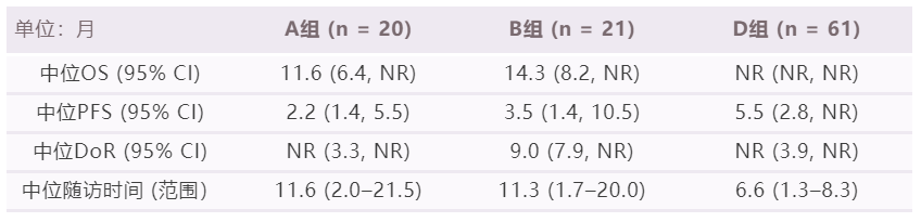 尊龙凯时 - 人生就是博!(中国区)官网