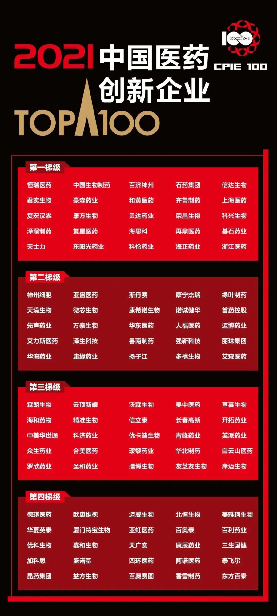 尊龙凯时 - 人生就是博!(中国区)官网