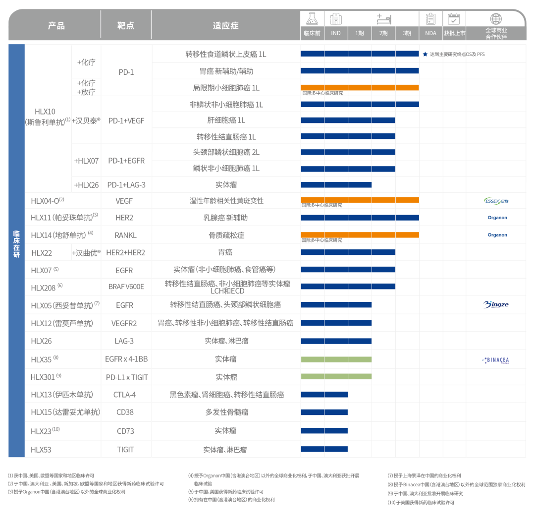 尊龙凯时 - 人生就是博!(中国区)官网