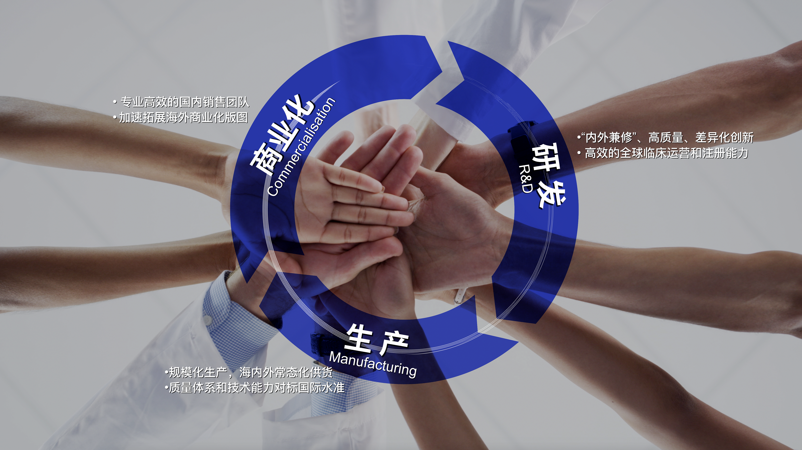 尊龙凯时 - 人生就是博!(中国区)官网