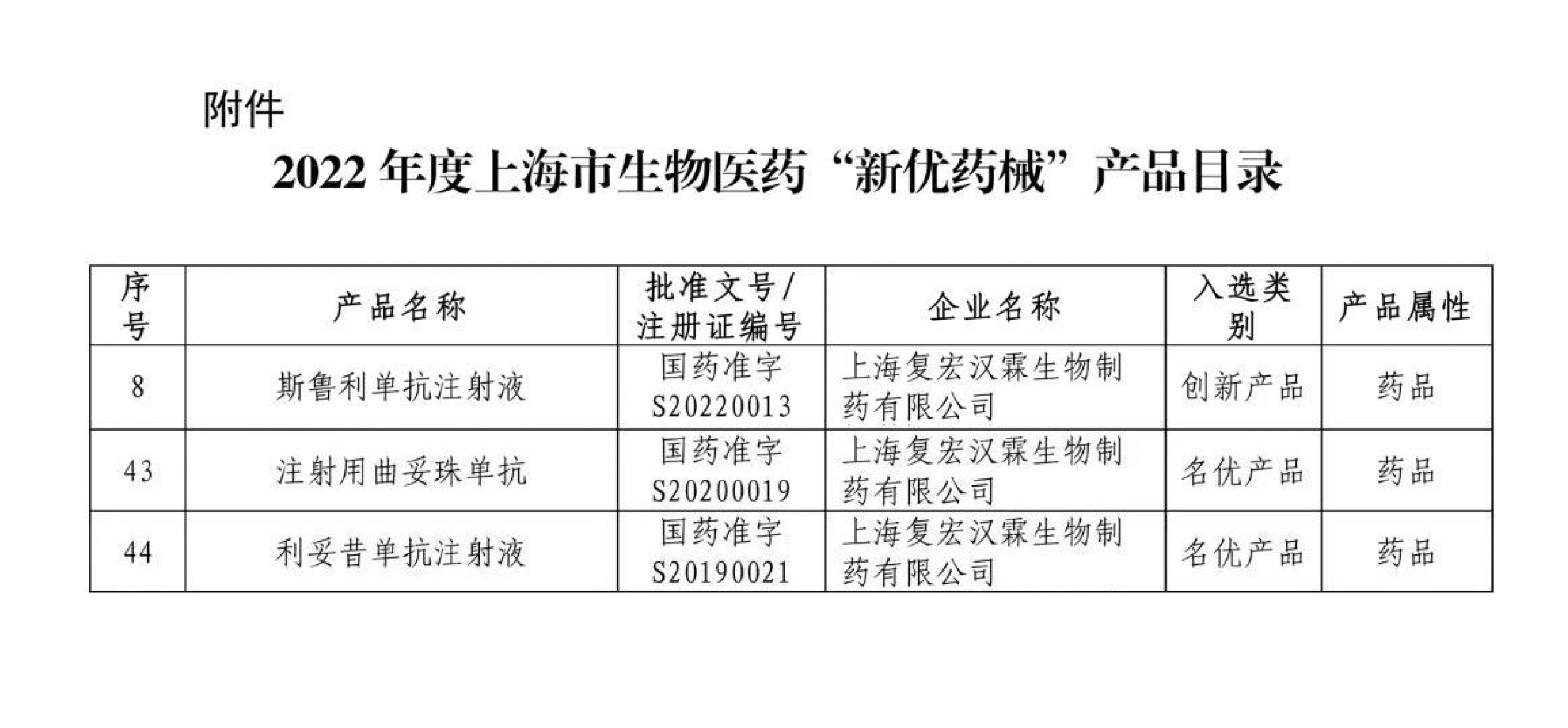 尊龙凯时 - 人生就是博!(中国区)官网