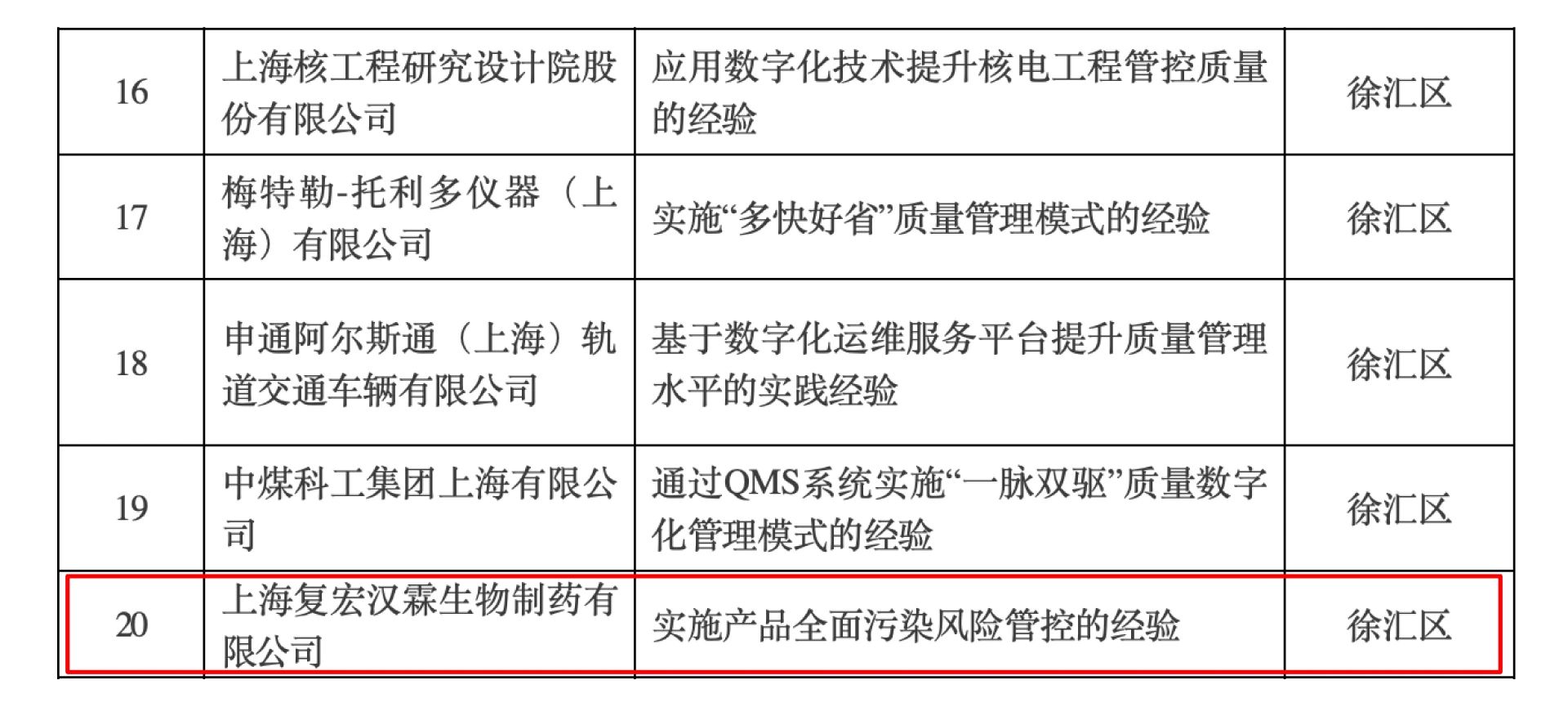 尊龙凯时 - 人生就是博!(中国区)官网