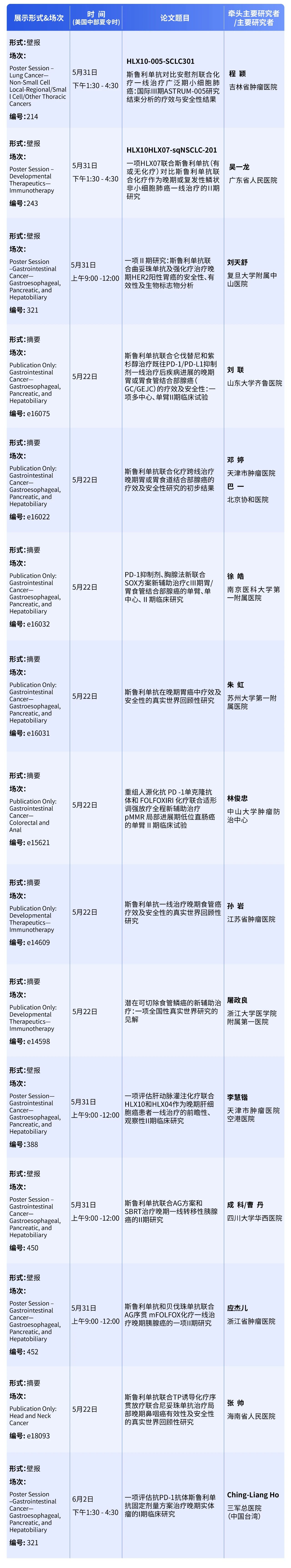 尊龙凯时 - 人生就是博!(中国区)官网