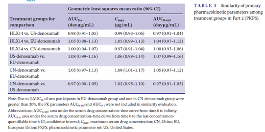 尊龙凯时 - 人生就是博!(中国区)官网