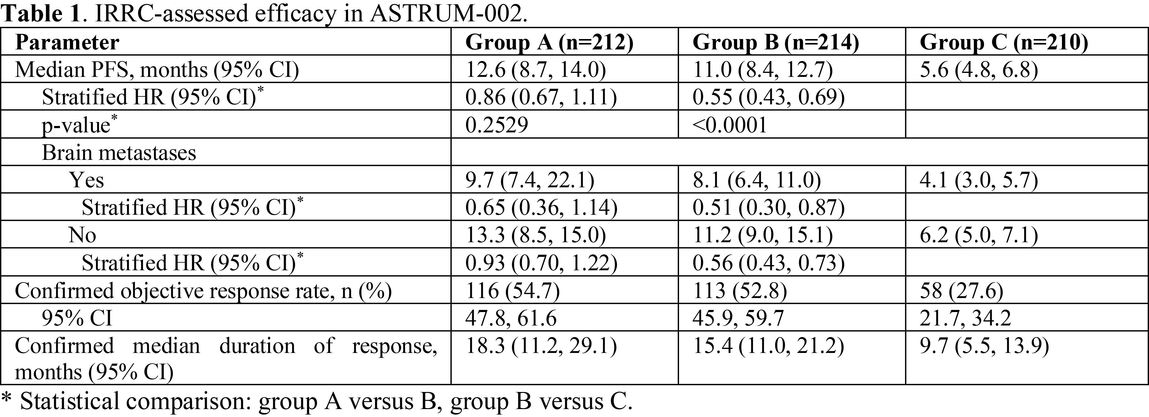 尊龙凯时 - 人生就是博!(中国区)官网