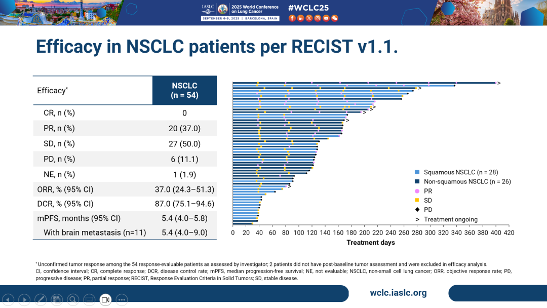 尊龙凯时 - 人生就是博!(中国区)官网