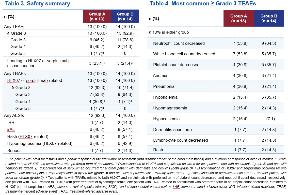 尊龙凯时 - 人生就是博!(中国区)官网