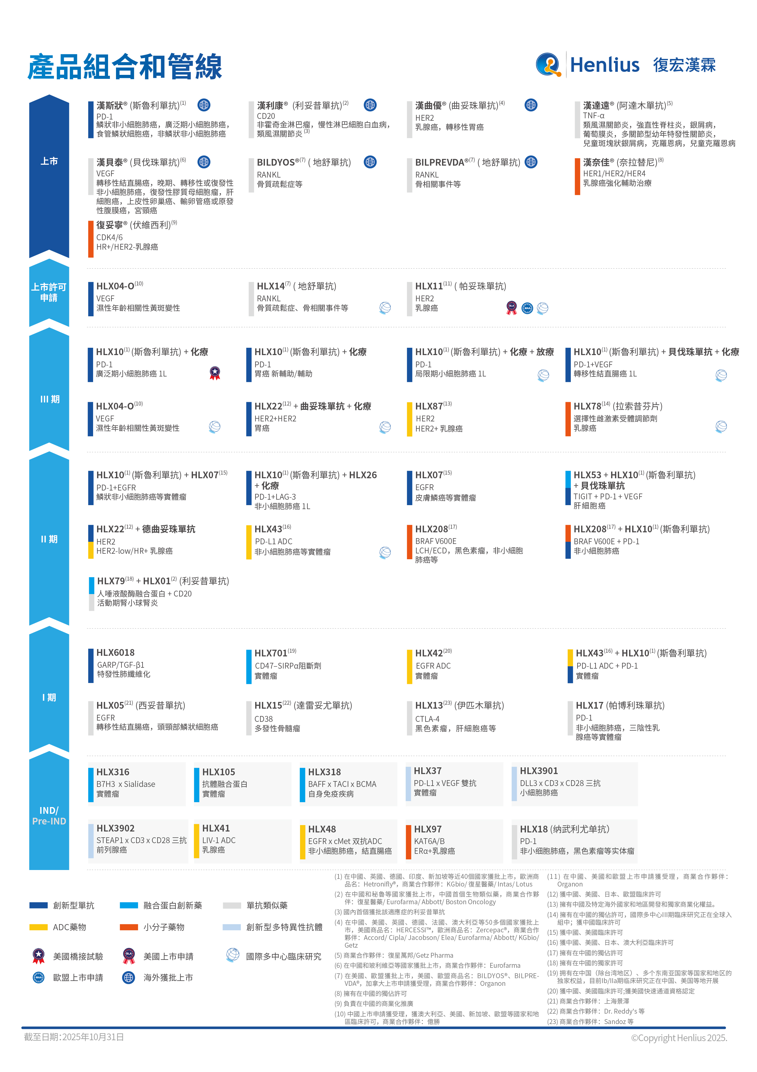 尊龙凯时 - 人生就是博!(中国区)官网