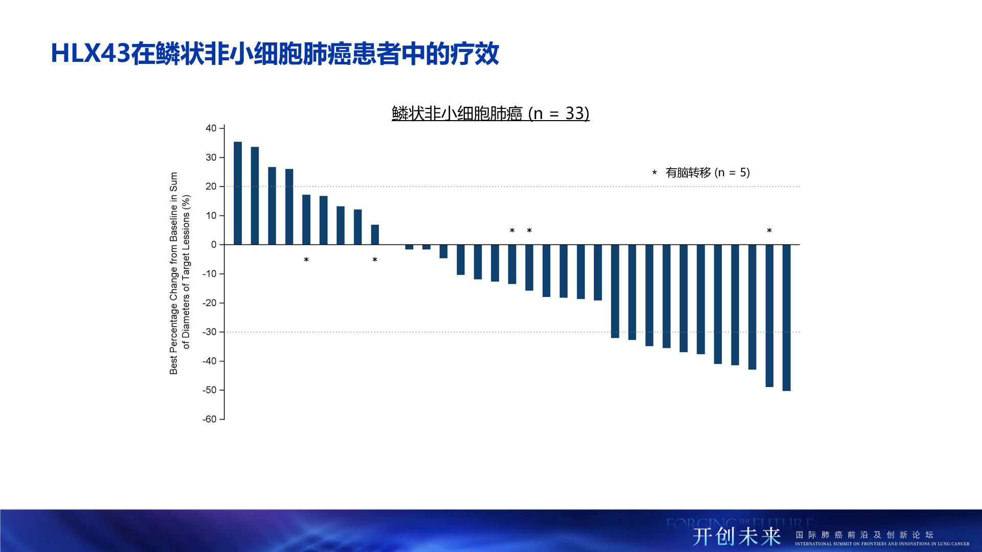 尊龙凯时 - 人生就是博!(中国区)官网