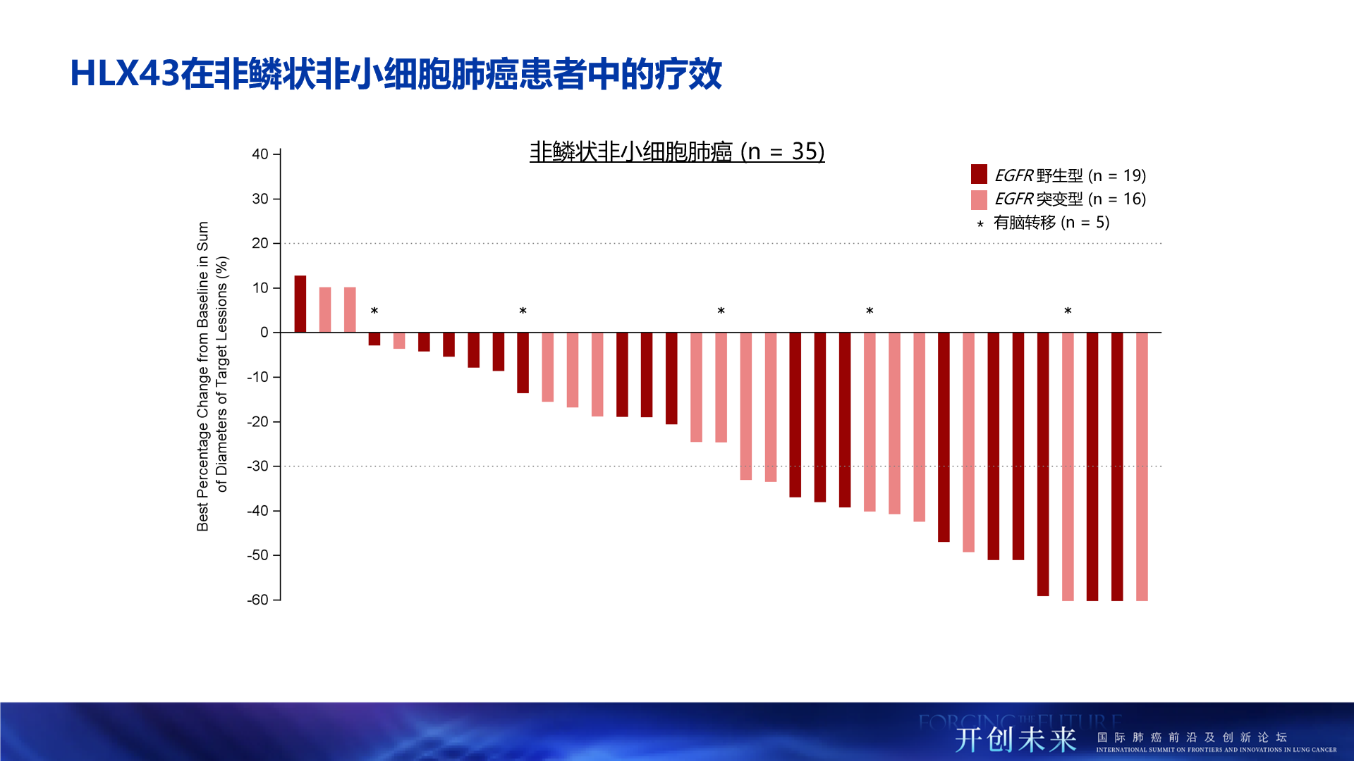 尊龙凯时 - 人生就是博!(中国区)官网