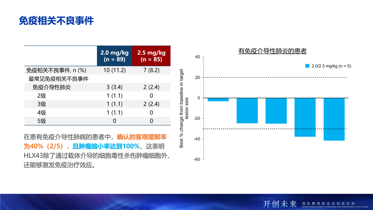 尊龙凯时 - 人生就是博!(中国区)官网