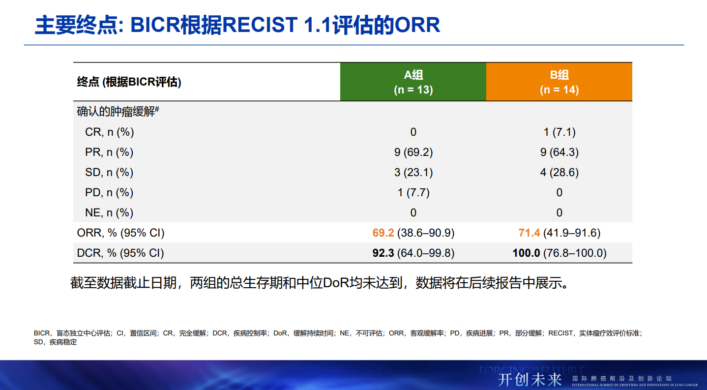 尊龙凯时 - 人生就是博!(中国区)官网
