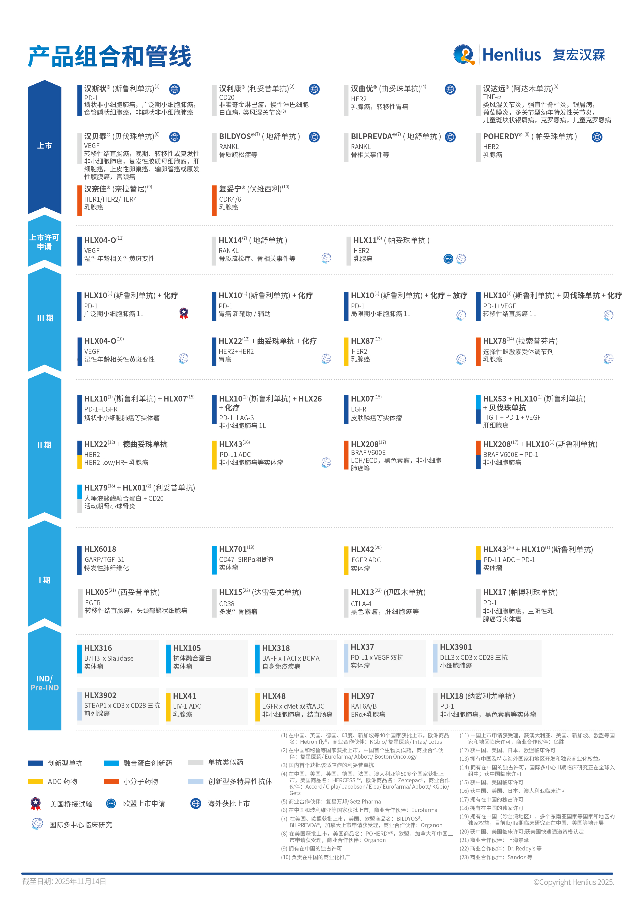 尊龙凯时 - 人生就是博!(中国区)官网